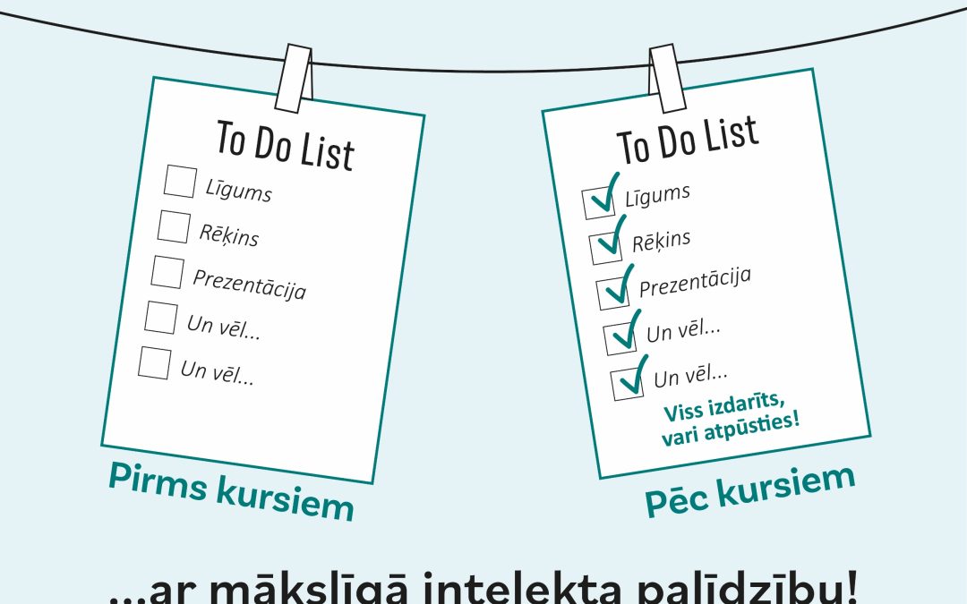 Mākslīgais intelekts un tā rīki produktivitātes uzlabošanai